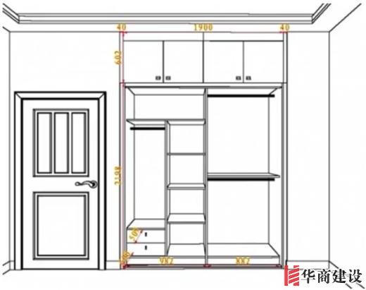 住70年都不用換的8款衣櫃設計，甩别人一條街！不懂千萬别瞎裝！