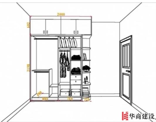 住70年都不用換的8款衣櫃設計，甩别人一條街！不懂千萬别瞎裝！