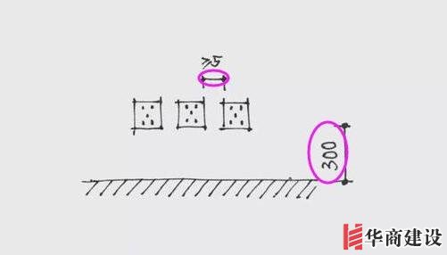 13張手繪稿詳解全屋裝修水電定位高度，不愧出自年薪50萬設計師！