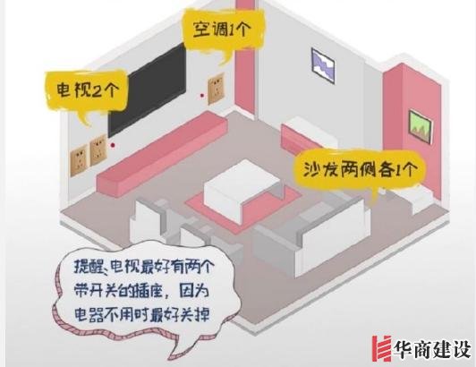 新房插座要多少？設計師：按攻略裝修33個！不缺1處，不錯分毫！