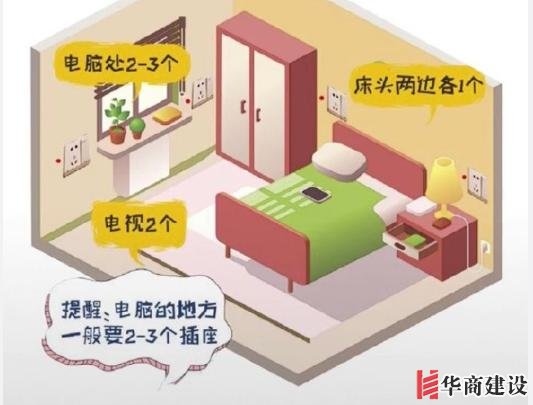 新房插座要多少？設計師：按攻略裝修33個！不缺1處，不錯分毫！