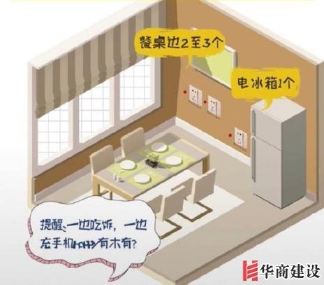 新房插座要多少？設計師：按攻略裝修33個！不缺1處，不錯分毫！
