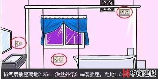 新房插座要多少？設計師：按攻略裝修33個！不缺1處，不錯分毫！