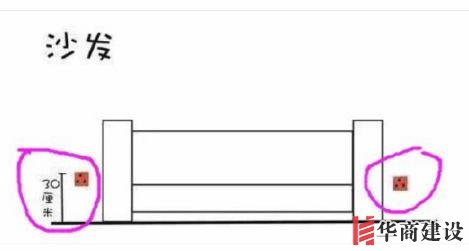新房插座要多少？設計師：按攻略裝修33個！不缺1處，不錯分毫！