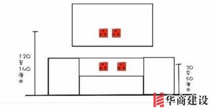 新房插座要多少？設計師：按攻略裝修33個！不缺1處，不錯分毫！