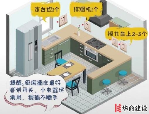 新房插座要多少？設計師：按攻略裝修33個！不缺1處，不錯分毫！