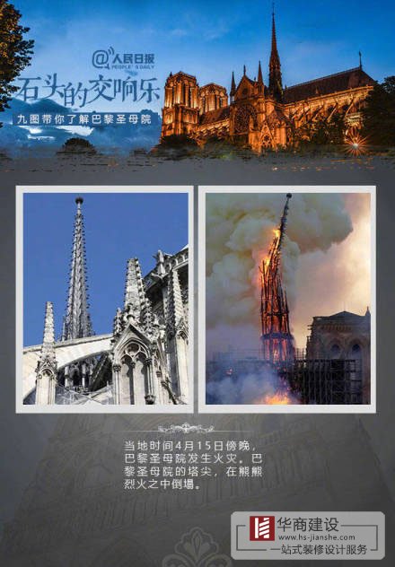 巴黎聖母院的一場大火讓我們更加注重裝修防火
