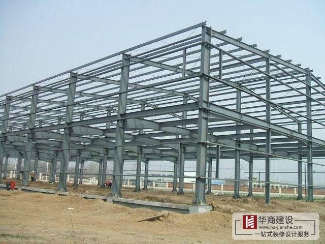 廠房建設，一般有哪些類型呢？